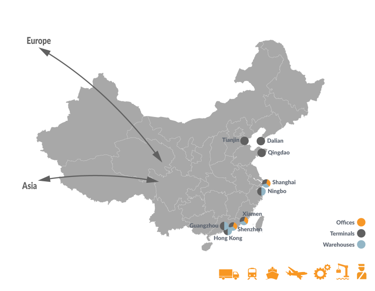 China logistics service .png